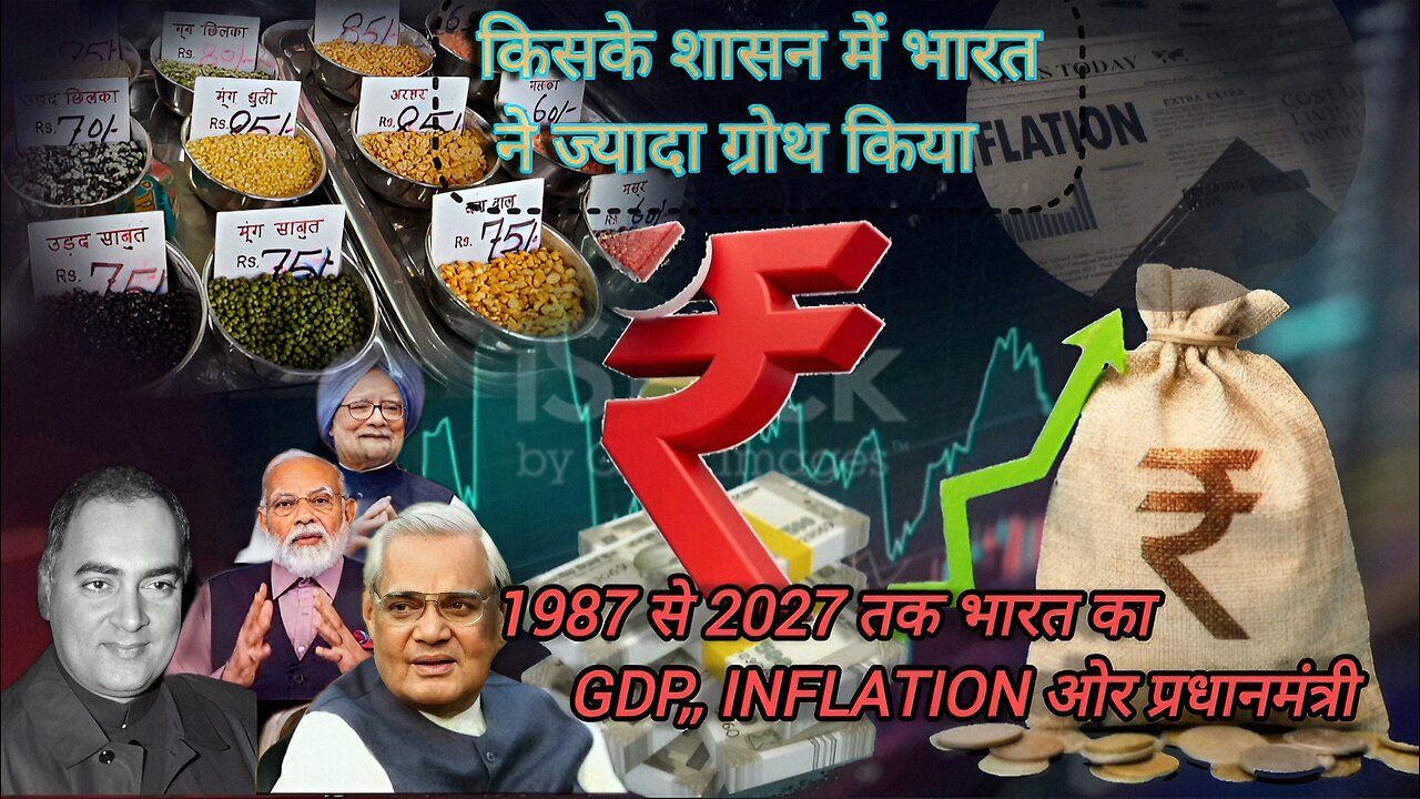 india inflation rate GDP growth rate explain?