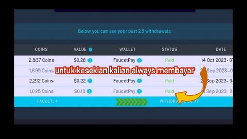 Raih Penghasilan Lebih Cepat ! Auto Faucet Terpercaya yang Sudah Terbukti Membayar, buktikan sendiri !