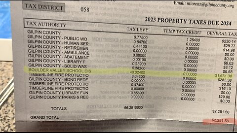 2024-02-08 School property taxes