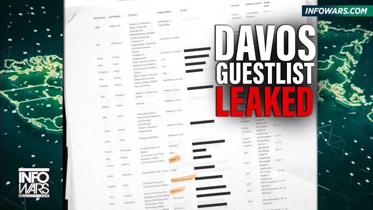 Alex Jones: Davos 2023 Guest List Leaked, Globalists Preparing Final Phase Of Great Reset Takeover - 1/10/23