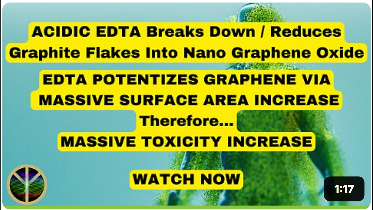 EDTA Converts Graphene to Graphene Oxide Inside the Body Fluids