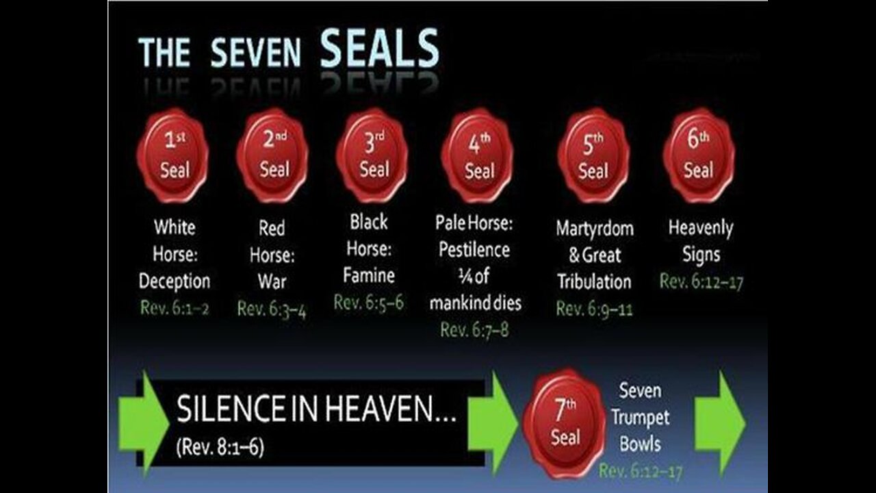 THE SEVEN SEALS