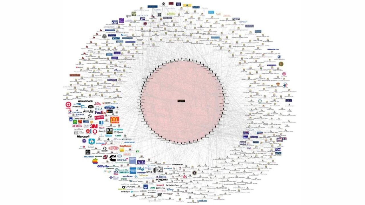 The History Of Bilderberg