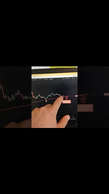 Terra Luna 🤑🤯🧠 Crypto Trading