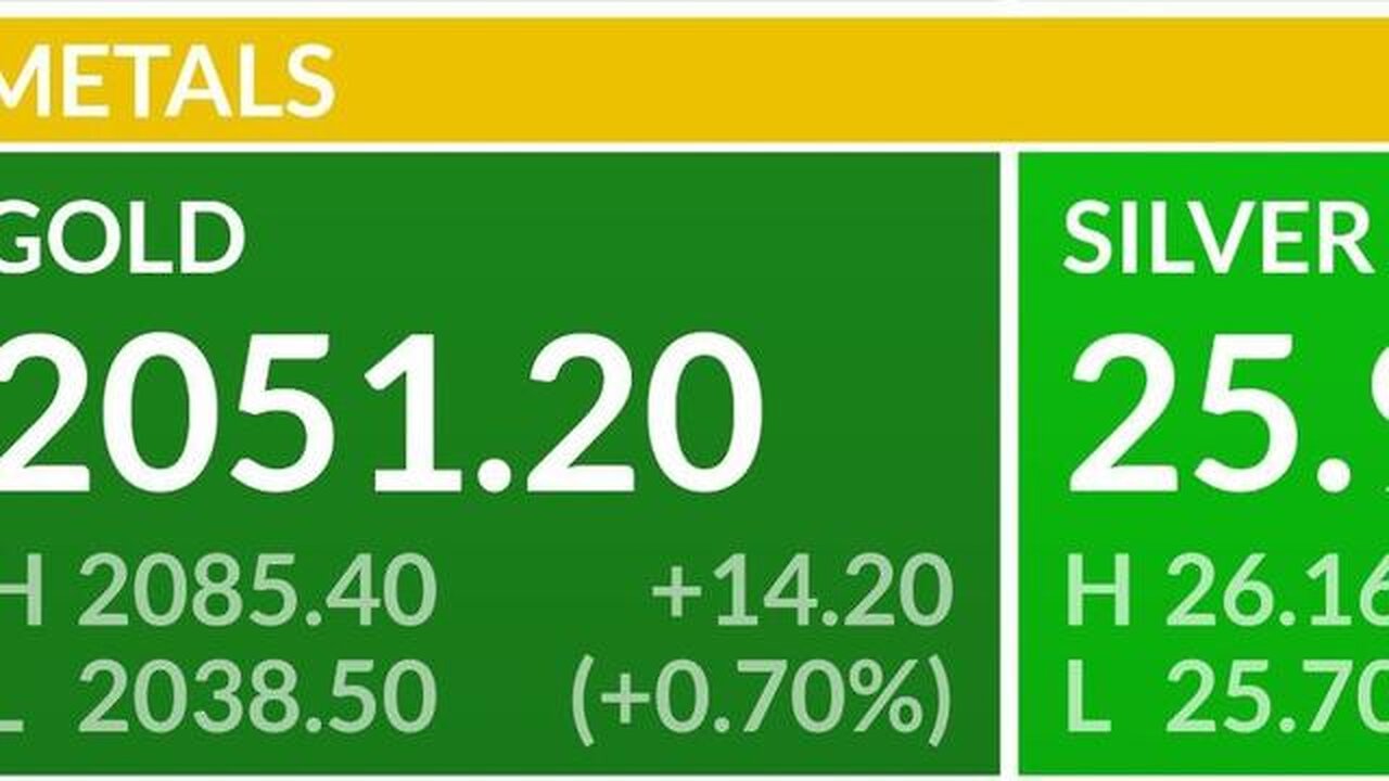 ‼️‼️ PREPARE YOURSELF FOR THE BANK CRASH THAT IS COMING… - TRUMP NEWS