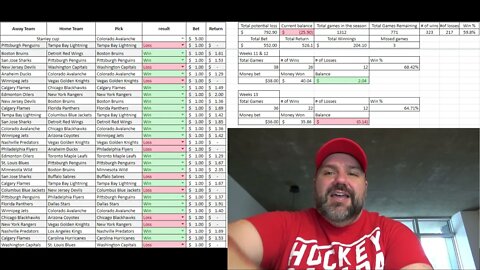 Jay gambles on hockey 21/22 - Jan 09 update