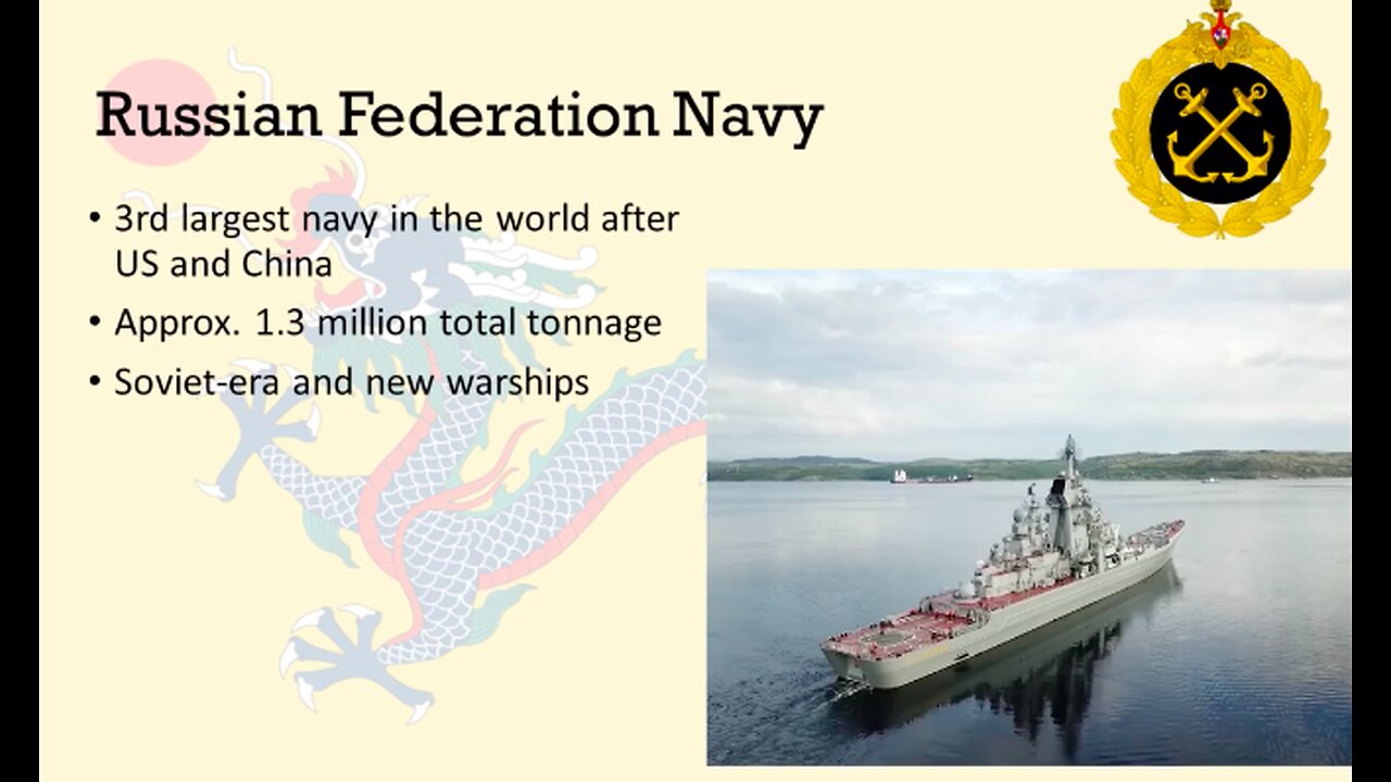 ⚓️🇷🇺 How Strong is the Russian Navy in 2022? - MilTec