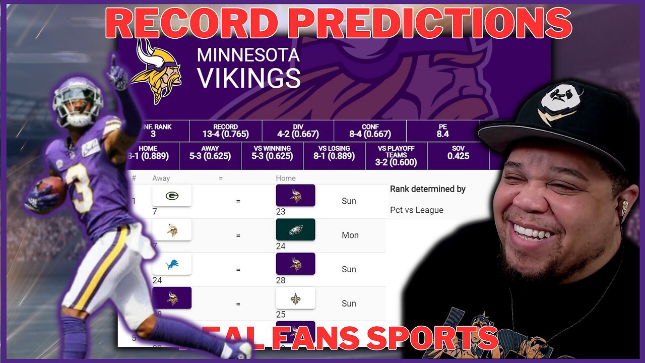 MINNESOTA VIKINGS || 2024-2025 NFL SEASON PREDICTIONS | GAME BY GAME || REAL FANS SPORTS