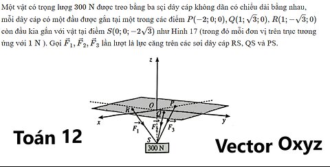 Một vật có trọng lượg 300 N được treo bằng ba sçi dây cáp không dãn có chiểu dài bằng nhau