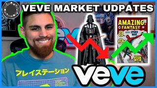 VeVe / Ecomi Market Update! Sniping and AF-15 Prices!