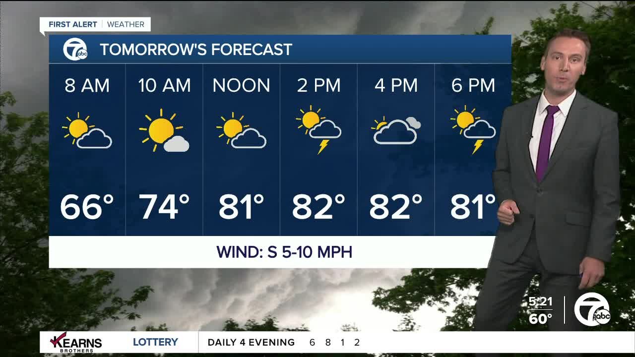 Detroit Weather: The heat continues; Scattered storms this weekend