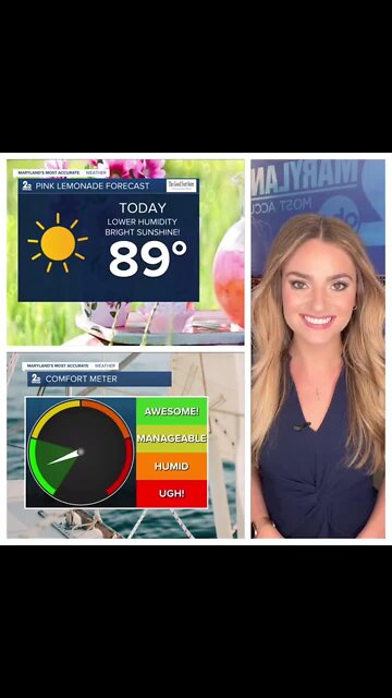 Stevie's Scoop: Bright sunshine today