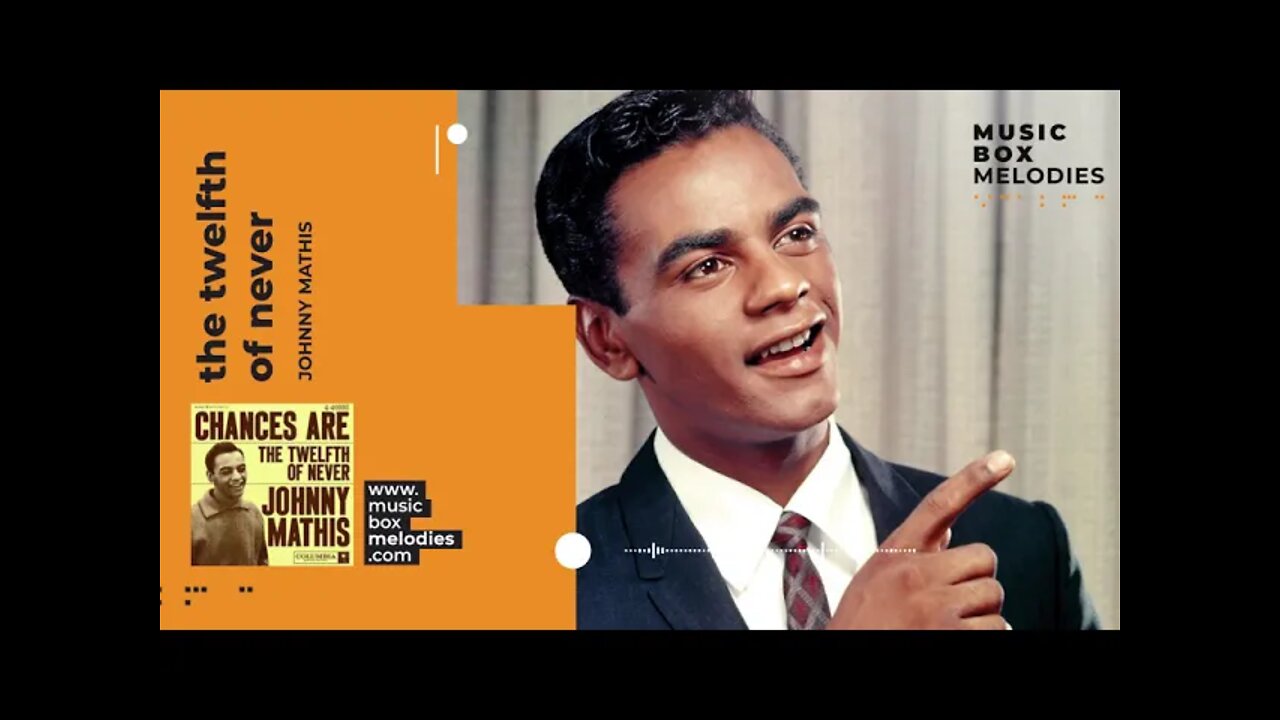 [Music box melodies] - The Twelfth Of Never by Johnny Mathis