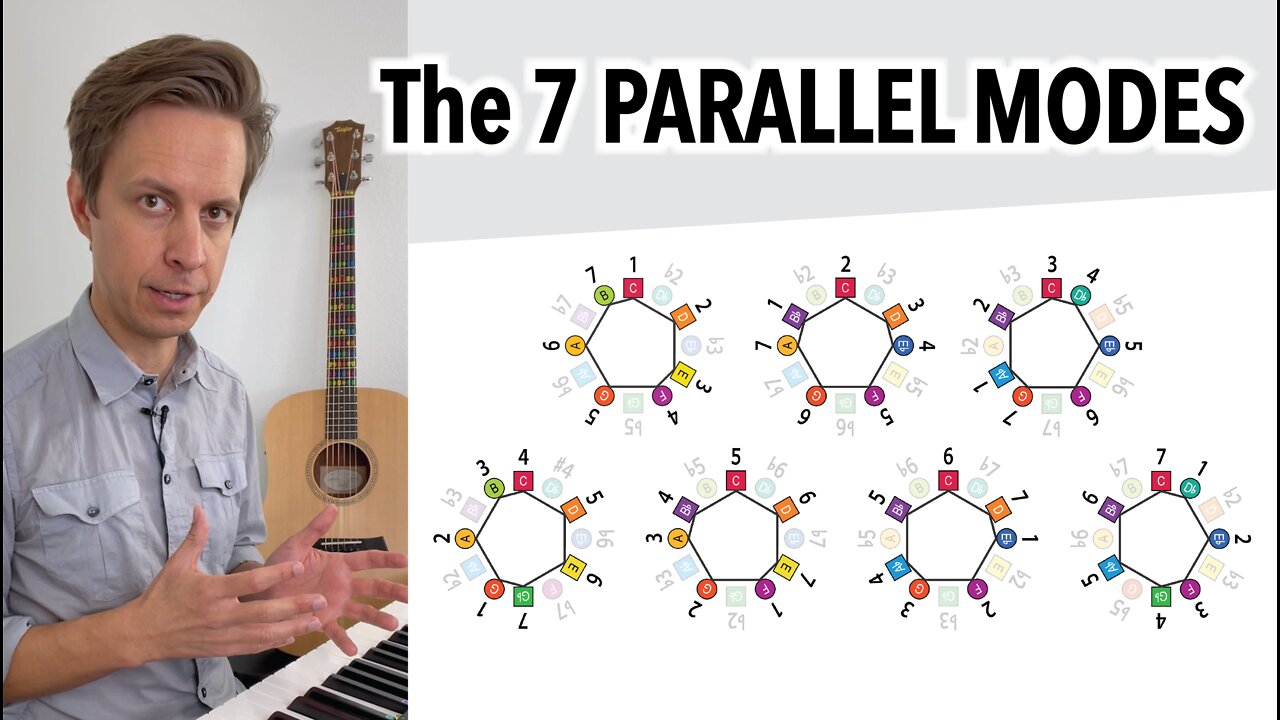 Parallel Modes and the Connections between Keys