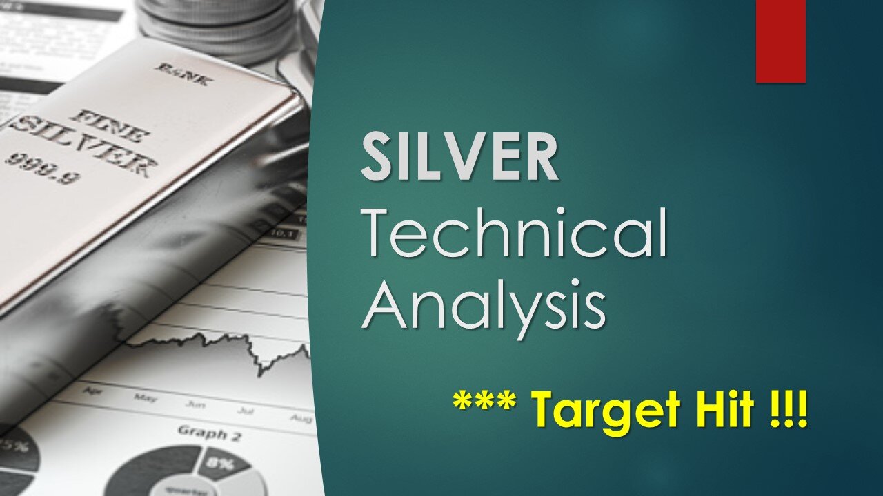 Silver Technical Analysis Nov 25 2023