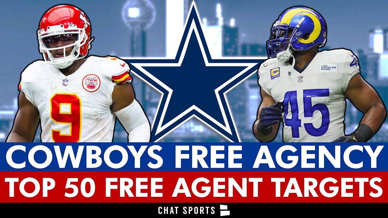 Cowboys Free Agent Targets For 2023