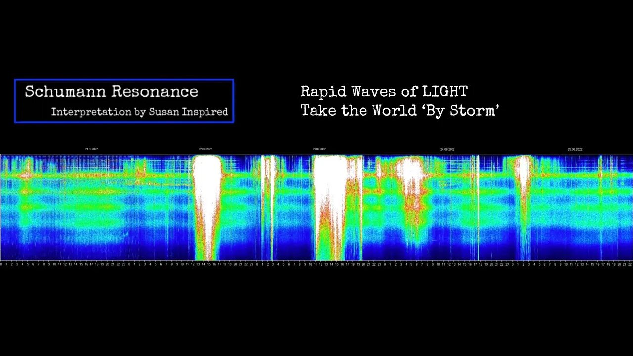 WAVES of Light Take the World by STORM - Schumann Resonance