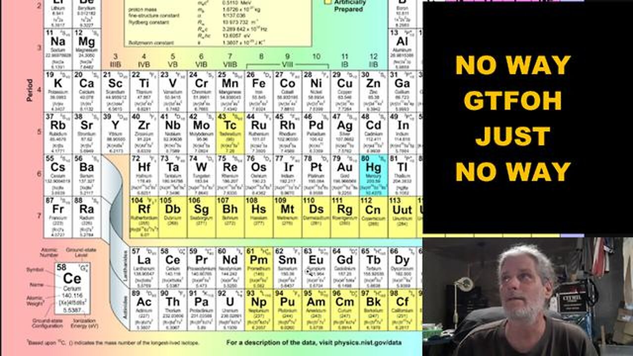 THE BLE MANUFACTURER CODES ARE ELEMENTS ON THE PERIODIC CHART - BLACK PILLED HAM