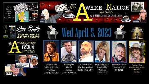 The Awake Nation 04.05.2023 Trump May Have Just Been Re-Elected!