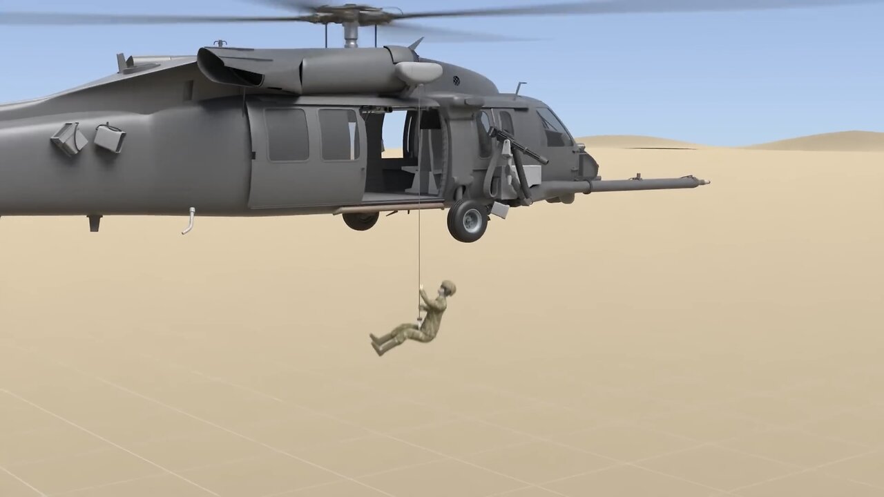 How does a Military Helicopter work?