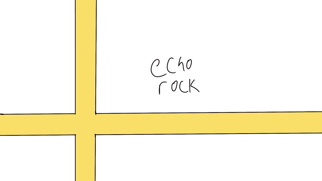 Echo rock