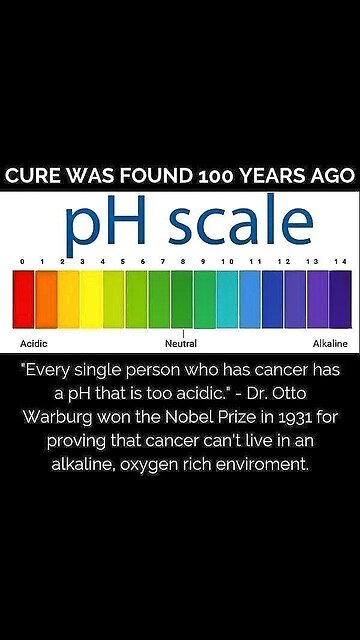 Organic is not always organic!!!!