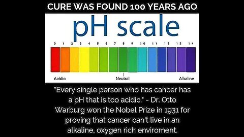 Organic is not always organic!!!!