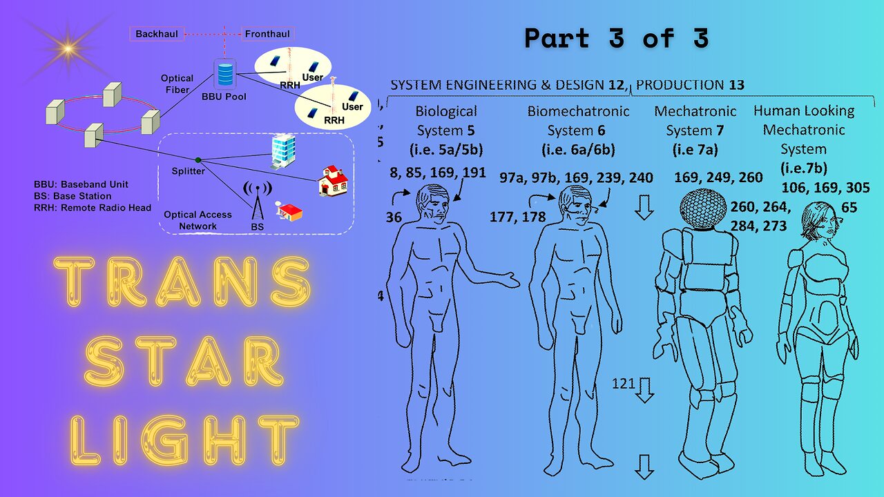 TransStarlight 3