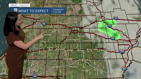 Today's Forecast: Mostly sunny along with seasonal temperatures