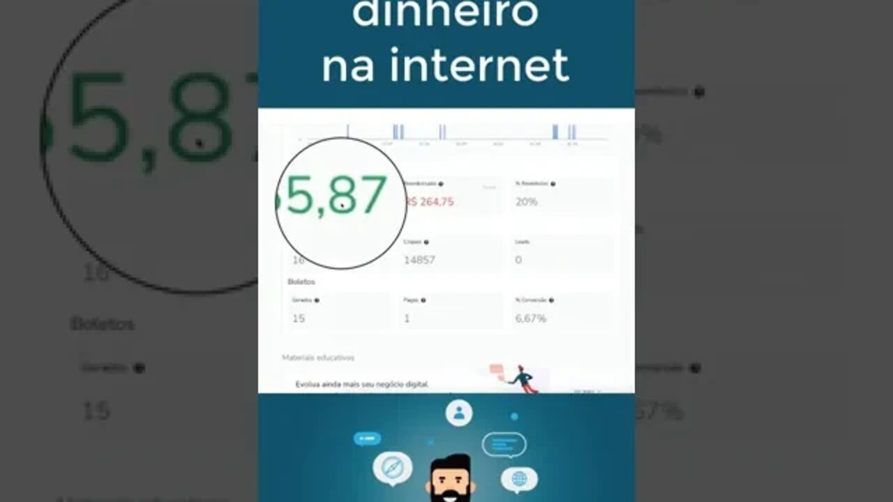 Aprenda fazer vídeos animados #shorts