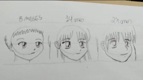 Como Desenhar o Rosto Feminino: 8 Meses,14 Anos e 27 Anos.