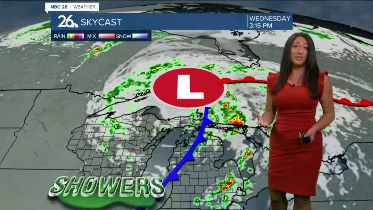 Brittney's NBC 26 weather forecast