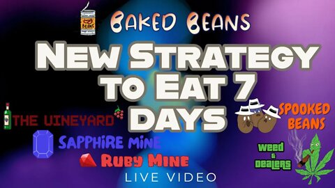 Watch Most of Video to Get the Full New Baked Beans & Miners Strategy and Get In