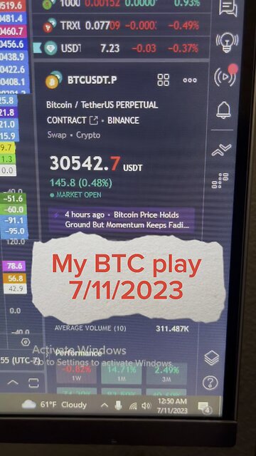July 11, 2023 - My #BTC play