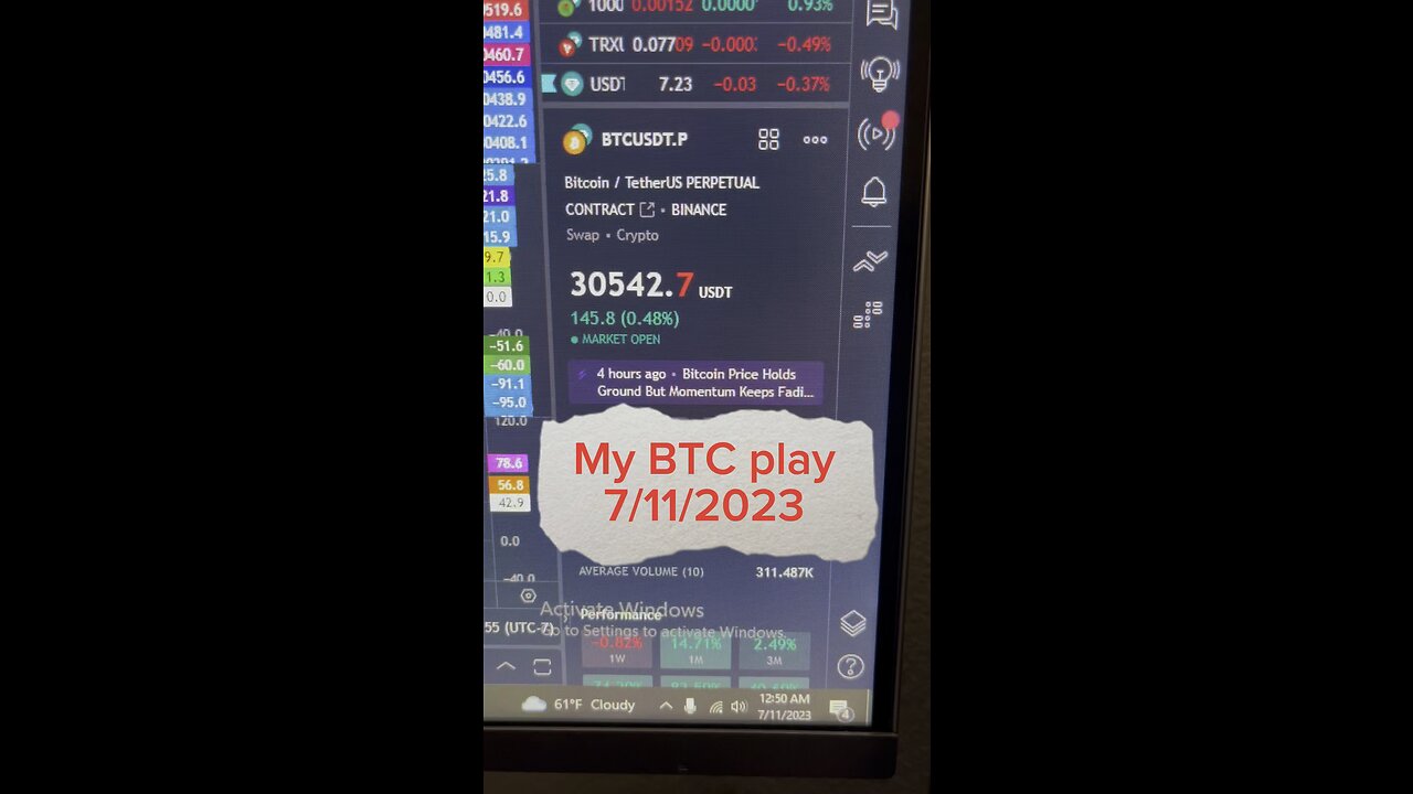 July 11, 2023 - My #BTC play