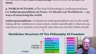 Worldview Structure Chart Of Rudolf Steiner's Philosophy Of Freedom