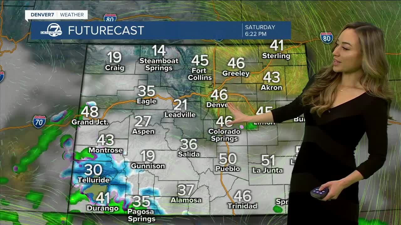 Mountain snow tapers off, gusty winds over the plains