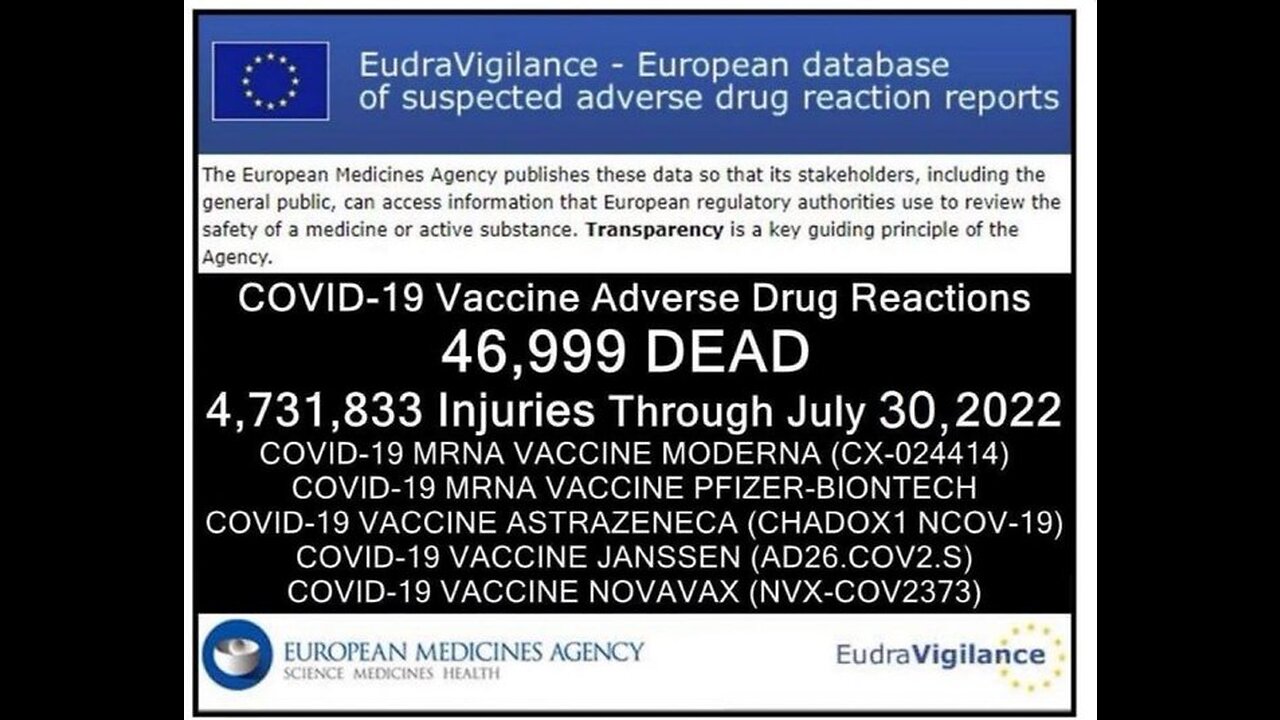 Pfizer did not test the vaxxine for preventing transmission of Convid prior to it's release