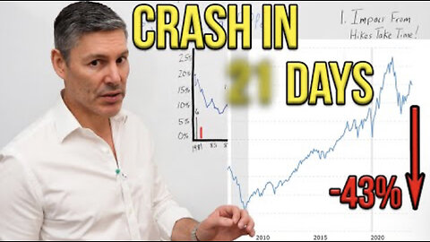 When Will The Crash Happen?
