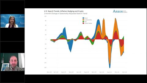 Talking Data Episode #125: Bitcoin, Gold, and Somewhere to Hide