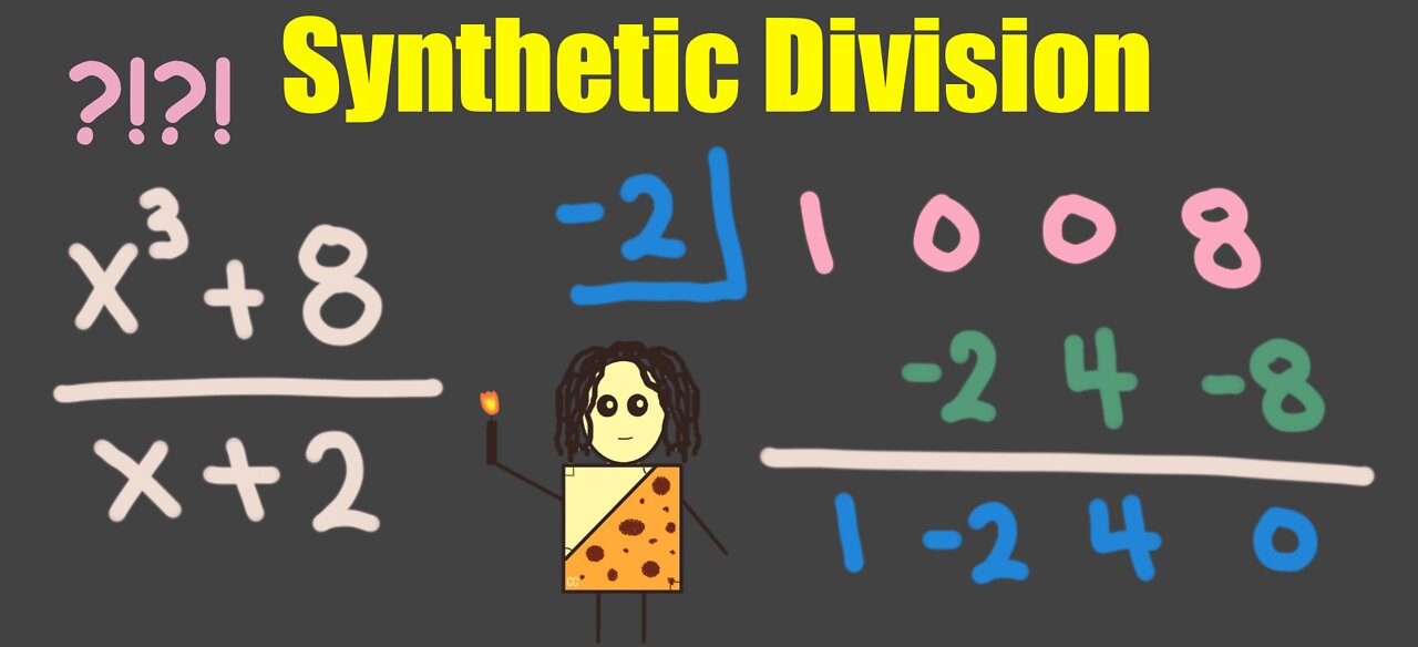 Synthetic Division with Polynomials