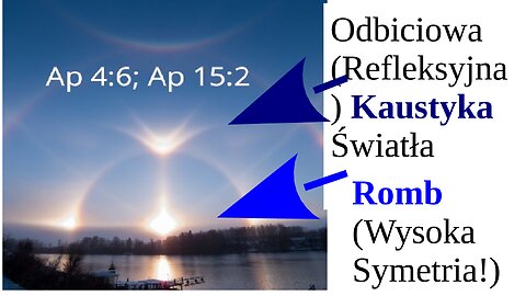 Bryłka MERYTORYCZNIE: Ap 4:6; Ap 15:2; FIZYKA - morfologia podstawowa