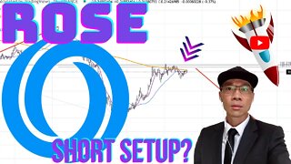 Oasis Network ($ROSE) - New Short Setup. Position Size Correctly ROSEUSDT PERP 📉📉