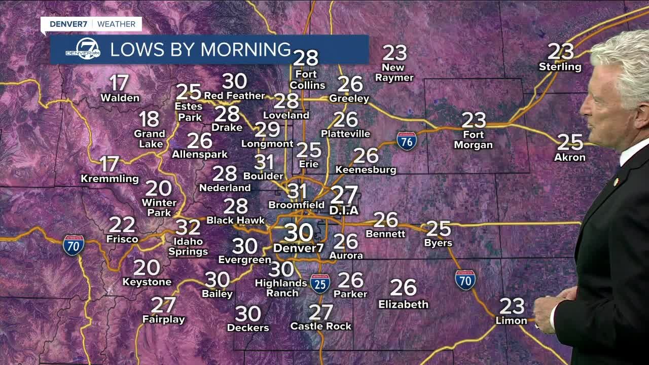 Thursday, April 7, 2022 evening weather