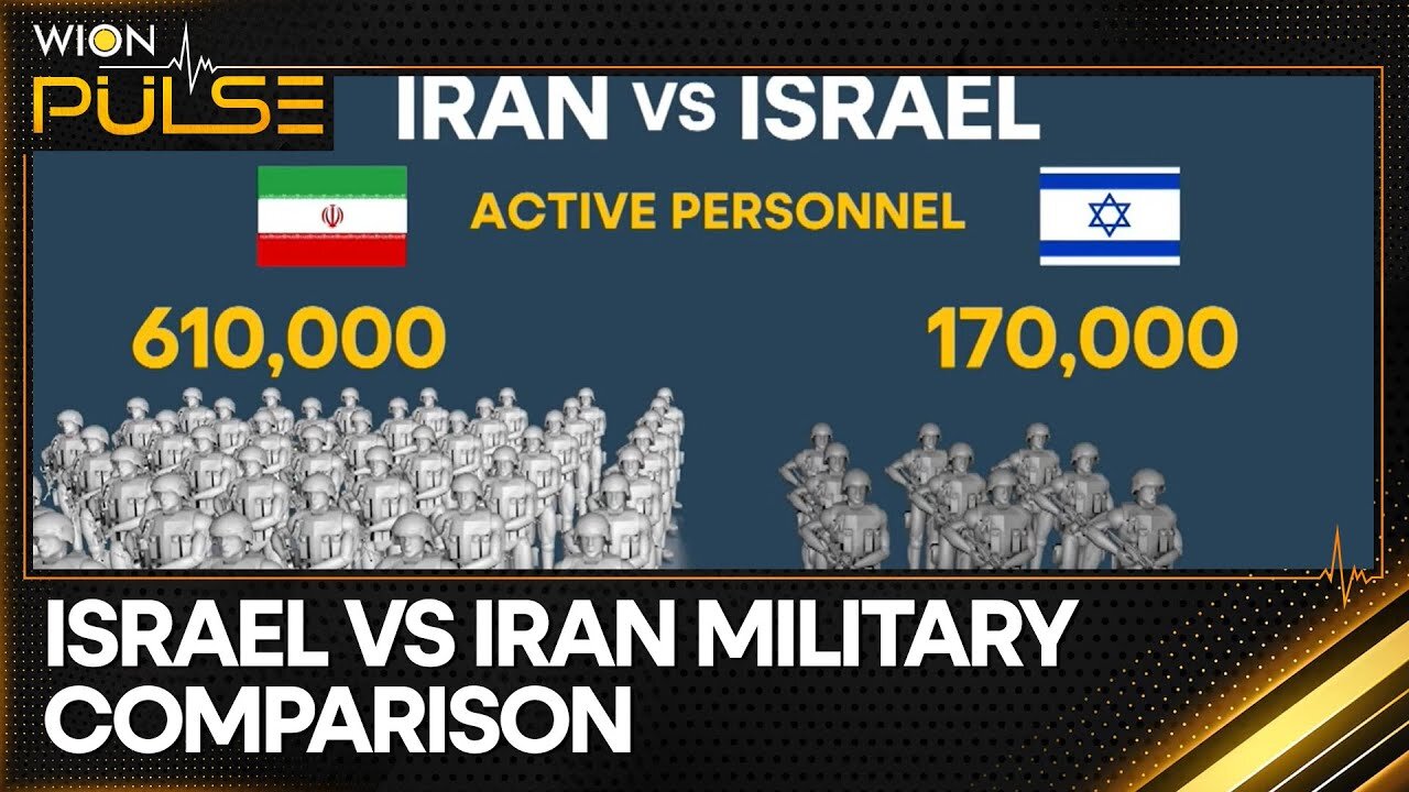 What an all-out war between Israel & Iran could look like