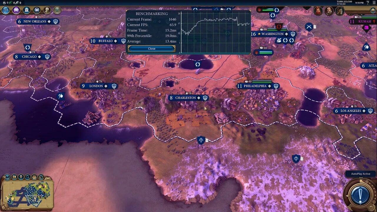 Benchmark: ASUS RTX 2080 + Ryzen 7 3700X - 4K - Sid Meier's Civilization VI Graphics Ultra