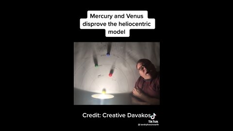 Mercury and Venus Debunk the Globe