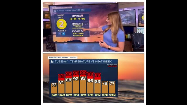Stevie's Scoop: Steamy with Showers & Storms