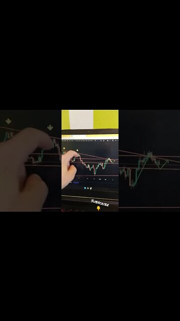 ETHEREUM - Crypto Trading #shorts