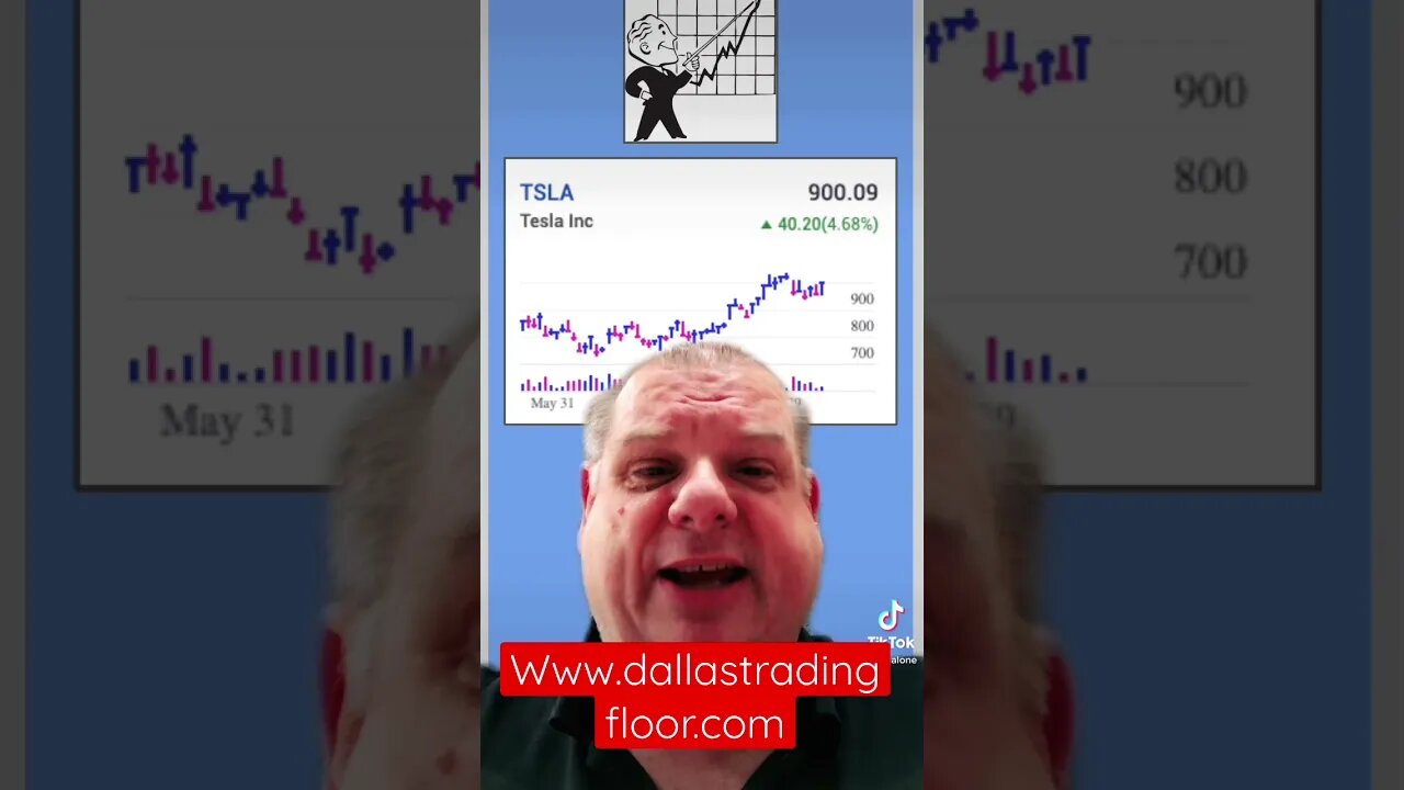 Tesla Splits 3:1 for Shareholders of Record Aug 17 2922#shorts #stockmarket #tsla #elonmusk